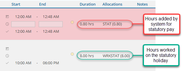stat_vs_wrkstat.png